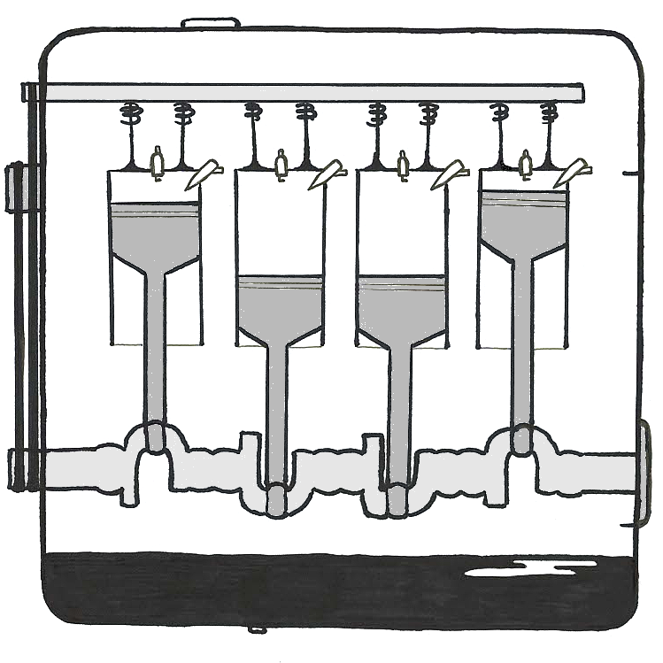Fonctionnement résumé du moteur thermique